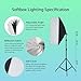 CuisinAid Photography Lighting kit with Backdrops, 8.5ft x 10ft Backdrop Stand, 5 Tripod Stands and Bulb, 85W LED Umbrella Softbox Continuous Lighting, for Photo Video Shoot