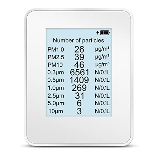 Monitor de CO2 para hogar con sensor NDIR detector de dióxido de carbono 400-9999 PPM 6