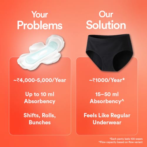 Image of Mahina Modal Period Panty for Girls & Women - Black, No Pads Required, High-Waist, Reusable, Leakproof, No Rashes