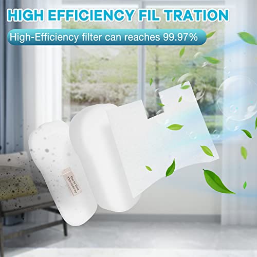 Image of HZ2000 Replacement Filters for Shark Vertex DuoClean Vacuum Cleaner UV580 HZ2000 HZ2002 HZ251 HZ602 HH200 HH202 HZ251 HS152AMZ HZ2003C
