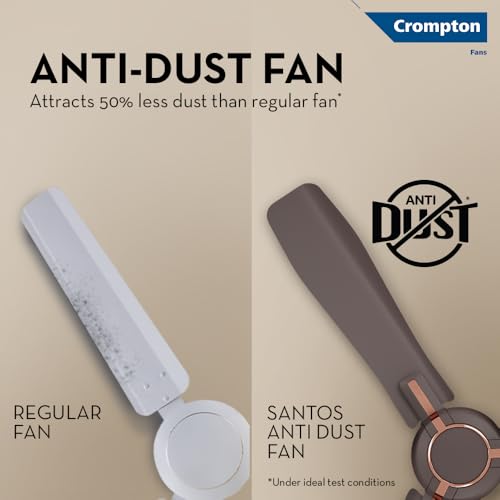 Image of Crompton HIGHSPEED SANTOS ANTIDUST 1200 mm (48 inch) Ceiling Fan (Americano Brown) Star rated energy efficient fans