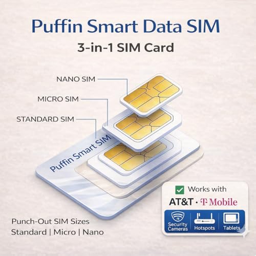 Carte SIM Smart Data multi-réseau AT&T T-Mobile Verizon pour traceur GPS - 6