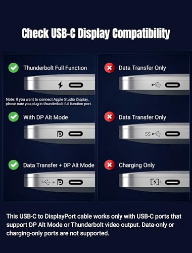 Image of Unidirectional USB C to DisplayPort 1.4 Cable 8K@60Hz, 4K@240Hz, 32.4Gbps, Thunderbolt 4 /3 Compatible Type C to DP Cord for iPhone 17 /16 /15, MacBook Pro /Air, iPad, Galaxy, XPS | 2 Meter
