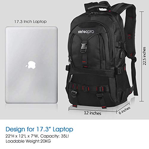 eletecpro backpack