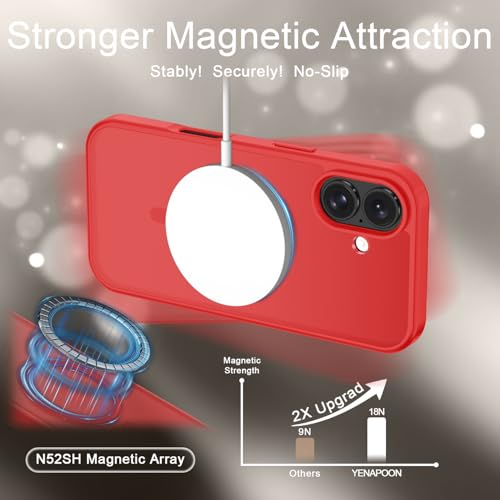 Image of YENAPOON for iPhone 16 Plus Case, Matte Magnetic Phone Cover [with 1 Screen Protector] [Support for MagSafe] [Shockproof Military Grade Protection] Translucent Frosted Back, Red