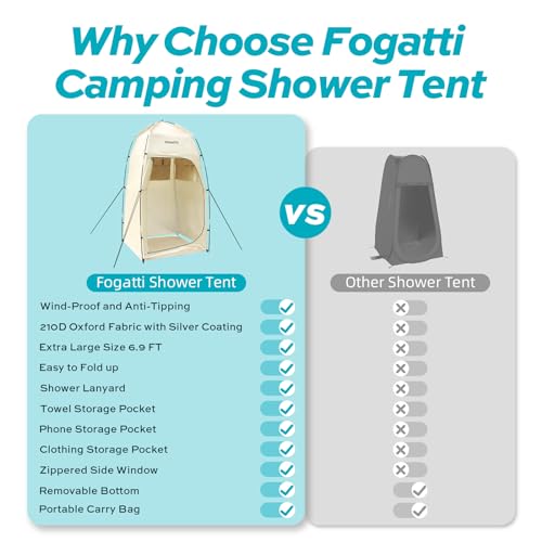 FOGATTI-Portable-Camping-Shower-Tent-with-Floor-69-FT-Extra-Tall-Shelter-with-3-Internal-Pockets-and-Carry-Bag-Outdoor-Privacy-Tent-for-Shower-Changing-Dressing-Wind-Proof-Oversize-Easy-Set-Up