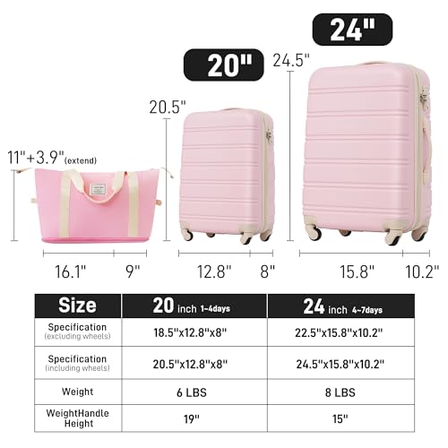 image for Merax Luggage sets of 2 Piece 20 24 IN Carry on Luggage Hard Case Whit