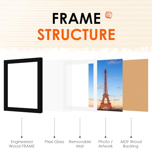 FIXSMITH 12x16 Picture Frame Set of 2, Photo Frame with HD Plexiglass, Display Pictures 8.5x11 with Mat or 11x17 Without Mat, Black Picture Frames Collage Wall Decor, Gallary Wall Frame by FIXSMITH - Used condition - Image 5