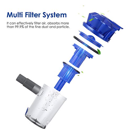 Aspirapolvere Con Filo Vastorm R6X - 600W 20Kpa, Leggero 1.66kg, 5m Cavo, Filtro HEPA Per Peli Animali - Foto 9