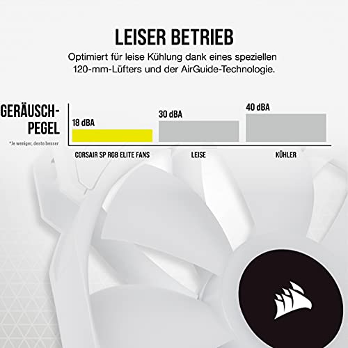 Corsair iCUE SP120 RGB ELITE Lüfter für PC-Gehäuse und Kühlung