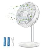 【Angle Ángulo ajustable y fácil de limpiar】: ajustable hacia arriba y hacia abajo 45 grados, la dirección del viento se puede cambiar según sea necesario. Puede circular aire interior y equilibrar la temperatura ambiente. La cubierta del ventilador giratorio extiende la distancia de la protección contra el viento. Diseño extraíble, gire en sentido horario para quitar la cubierta de malla, fácil de limpiar.