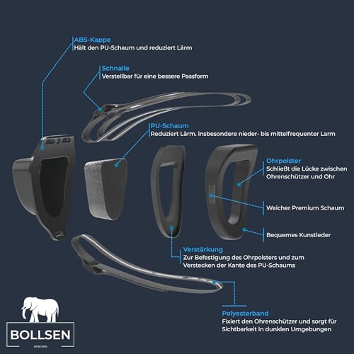 BOLLSEN Dog+ Gehörschutz für Hunde | Verstellbarer Ohrenschutz & Lärmschutz für alle Hunderassen, reduziert Geräusche um ca. 27 dB – ideal bei Silvester, Gewitter & Arbeit (S)
