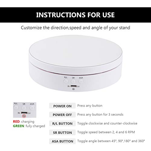 NUOBESTY Expositor de Mesa Giratória Giratória Elétrica Motorizada Placa de Exposição Giratória Alim