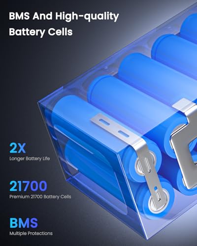 Image of 24V 10Ah Lithium Battery, 24V Rechargeable Li-ion Battery with 25.2V 2A Charger, Bare Leads Wire, Cable Connector for Kids Ride On Cars, DIY Project, RC Car, Solar Panels, LED Light Strip, CCTV Camera