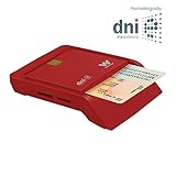 Kartenleser: 3. unterstützt SD, MMC, MS, MSPro, XD, Micro SD, etc ... (bis zu 43 verschiedene Modelle)