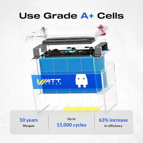 Image of Wattcycle 12V 100Ah LiFePO4 Lithium Battery - BCI Group 24, 15000 Cycles, Built-in 100A BMS, Low-Temperature Protection - Ideal for RVs, Golf Cart, Home Energy Storage, Boats and Marine Applications