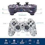 Reviews de Dualshock 3 - los preferidos. 10 Reviews de Dualshock 3 - los preferidos. 10