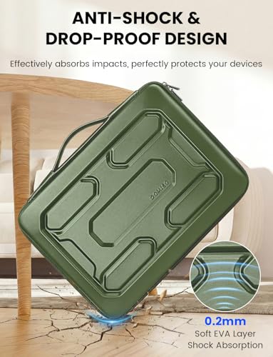 Mallette rigide 14" DOMISO protection Premium imperméable pour ordinateur vert