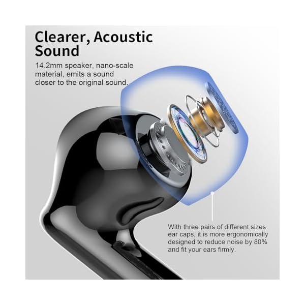 Wireless Earbuds, Bluetooth 5.3 Headphones Bass Stereo, Ear Buds with Noise Cancelling Mic LED Display, IP7 Waterproof in Ear Earphones, 36H Playtime for Laptop Pad Phones Sports Workout, Black - Image 3