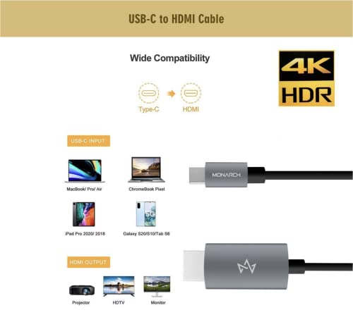 Monarch Gadgets & Accessories USB-C TO HDMI CABLE Compatible with MACBOOKS AND TYPE-C DEVICES - Image 4
