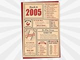 21st Birthday Card - Back in 2005 In This Year Greeting Card for Boys and Girls, Birthday Cards for Him or Her, 21st Anniversary Cards, 5x7 - Image 5