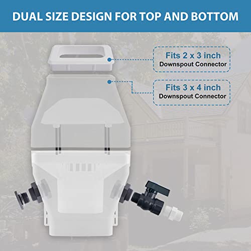 Tintsabo High-Efficiency Rainwater Diverter – Collect Up to 85% Rainwater for 2x3 & 3x4-Inch Downspouts, Easy Install, Windproof, Perfect for Garden & Home
