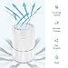 hOmeLabs True HEPA Air Purifier with H13 Filter - Removes 99.97% of Airborne Particles with Activated Carbon and 3-Stage Filtration to Significantly Improve Indoor Air Quality