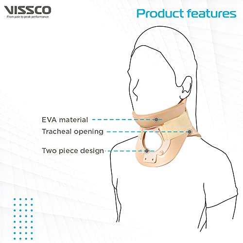Image of Vissco Cervical Collar (Philadelphia)- Rigid Neck Brace for Cervical Spine Immobilization and Pain Relief, Firm Neck Support for Fractures and Post-Surgery, for Men and Women- Medium (Beige)