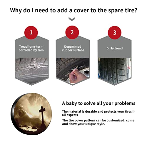 Image of Religious Christian Spare Tire Cover,Universal Wheel Tire Cover for Trailer, RV, SUV, Truck,Camper and Many Vehicle,Weatherproof Tire Protectors(16 inch for Diameter 29 inch-31 inch)