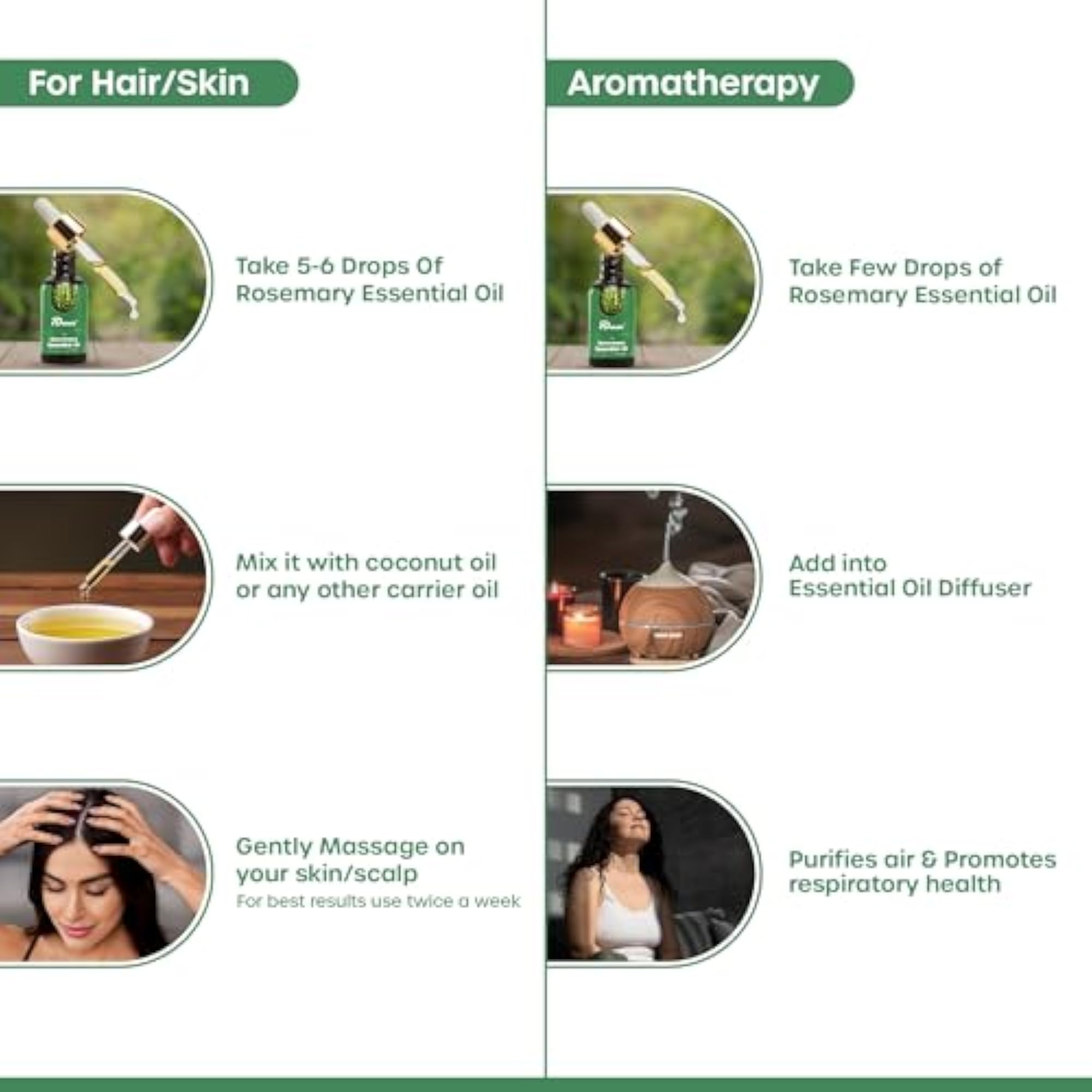 Essential Oils Combo for Balance, Wellness and Relaxation, 15ml Each