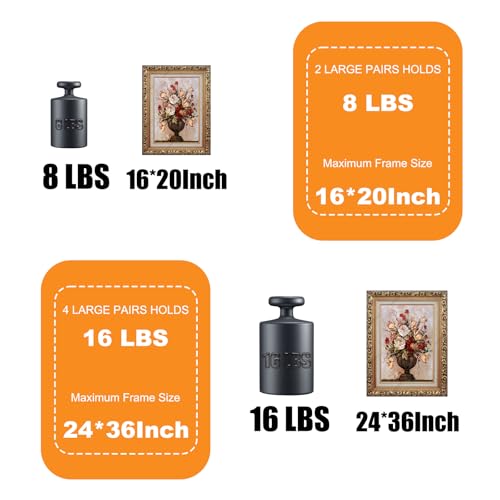 Large Picture Hanging Strips Heavy Duty, 32 Pairs(64 Strips) Adhesive Wall Hooks for Frames and Posters,No Tools Removable Adhesive Refill Strips Damage Free,Residue Free. by ANAMPION - Image 4
