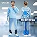 10 Pcs Dental Disposable Isolation Aprons by Vastmed | PPE Disposable Medical Gowns with Thumb Loops Back Coverage Double Tie Closure | One Size Fits All Dental Gown | Blue
