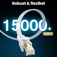 BAHIWOM Cat8 Ethernet LAN Kabel 1,5M,40Gbps/2000Mhz Flach RJ45,Weiß – Ansicht 5