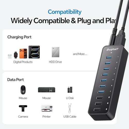 Image of Powered USB Hub, 10 Ports USB A 3.0 5Gbps Data Hub, with 7 USB-3.0 Ports, 3 PowerIQ Charging Ports, 60W Power Adapter for Laptop and More