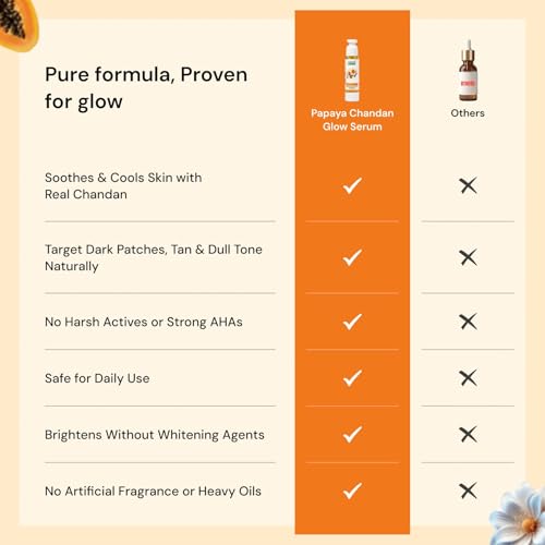 Image of ARISH BIO-NATURAL Papaya Chandan Glow Serum | Skin Brightening & Dark Spot Care | Herbal Face Serum for Even Skin Tone & Pigmentation | Lightweight, Non-Sticky Formula | 50 ml