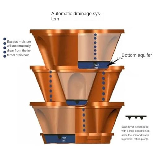 Pot de fleurs vertical empilable à 4 niveaux avec roulettes pour balcon - 5
