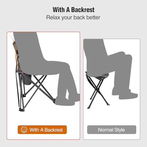 Image of REDCAMP 2 Pack Tripod Camping Chairs Folding Lightweight