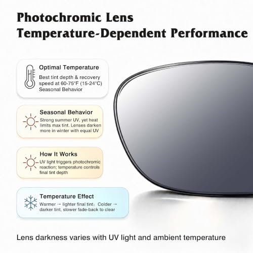 Image of YEIN Replacement Lenses for Ray-Ban Meta RW4006 /RW4012(50mm), Photochromic /Blue Light Blocking /Polarized Sunglasses Lenses
