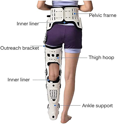 Ortesis ajustable para cadera, rodilla y tobillo miniatura 2
