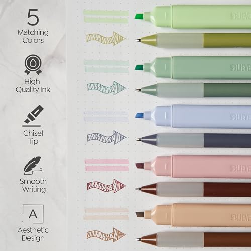 Image of BLIEVE - Aesthetic Highlighters and Gel Pens With Soft Ink and Chisel Tip, Bible Highlighters and Pens No Bleed, Dry Fast Easy to Hold, for Bible Journaling Planner School Supplies (EARTHY)