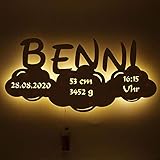 Einfaches aufhängen im Kinderzimmer als Deko-Beleuchtung LED Kinderzimmerlampe