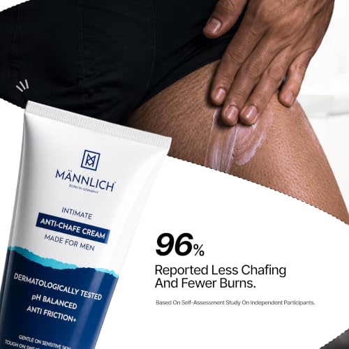 Image of Protection Duo | SPF 50 Lip Balm + Anti Chafing Cream | Protects Against Dryness & Skin Irritation