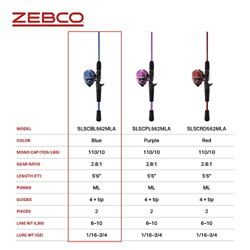 Image of Zebco Slingshot Spincast Reel and Fishing Rod Combo, 2-Piece Fishing Pole, Right-Hand Retrieve, Pre-Spooled with 10-Pound Zebco Line
