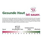 Sebamed Anti-Haarverlust Shampoo, Shampoo gegen Haarausfall, für kräftiges und gesundes Haar, fördert das Wachstum und aktiviert die Haarwurzel, geeignet für Männer und Frauen, 200 ml – Bild 5