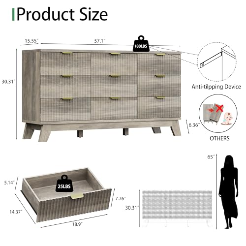 Image of Xixini Fluted Dresser for Bedroom with 9 Drawers, 57 inch Wide Modern Chest of Drawers with Metal Handle, Wooden Dresser TV Stand, Wood Closet Clothes Storage Organizer for Living Room, Hallway, Grey