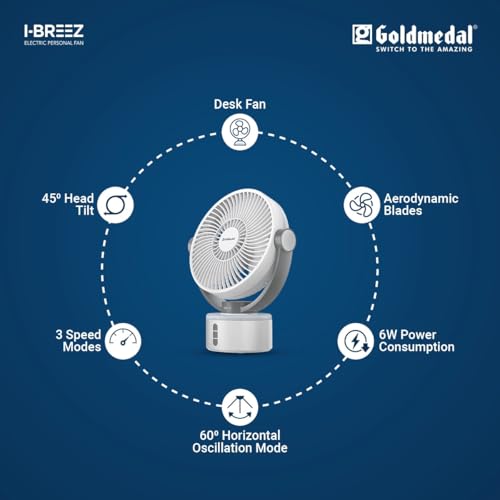 Image of Goldmedal I-Breez 200 mm Portable Desk Fan | 45 Head Tilt | Type-C USB-Powered Rechargeable Battery with 8-9 Hours Backup | 2-Light Brightness Setting | Personal Fan for Home & Office (White-Grey)
