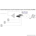 Algo 8373 Zone SIP to Analog IP Paging Adapter
