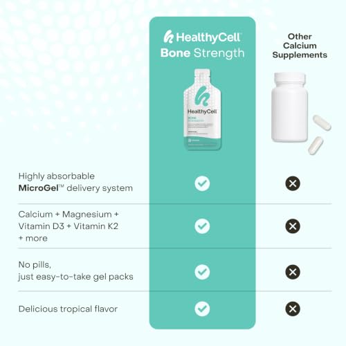 HealthyCell Bone Strength Liquid Gels