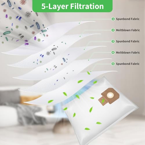 10 Staubsaugerbeutel für GAS 35 L AFC/L SFC+/M AFC Bosch Professional Beutel