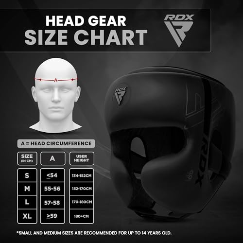 Image of RDX Boxing Headgear, MMA Training, Adjustable Padded Kara,Muay Thai Headgear, Kickboxing, Sparring, Martial Arts, Karate, Taekwondo Helmet